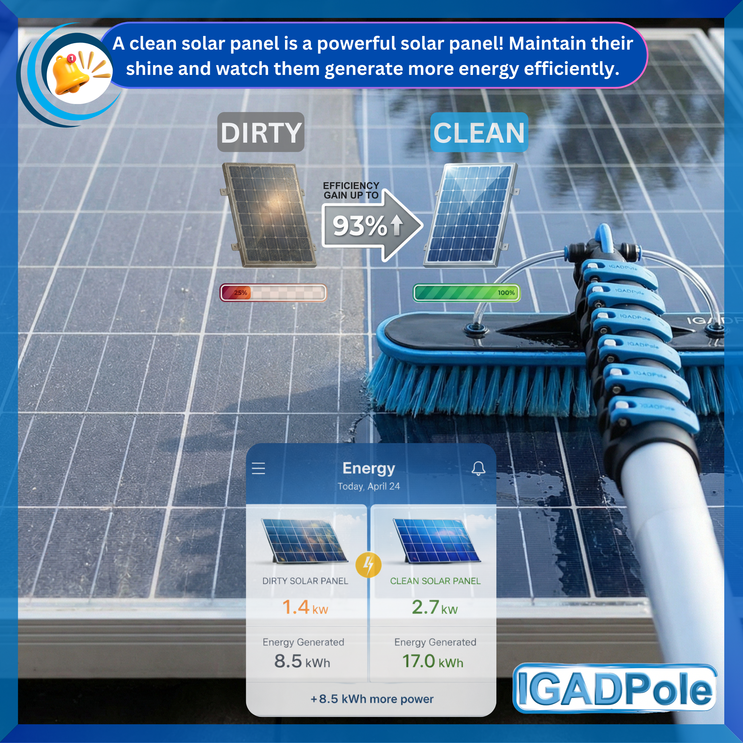 IGADPole Water-fed Brush, Cobweb Duster and 10"(25cm) Squeegee (No Pole Included)