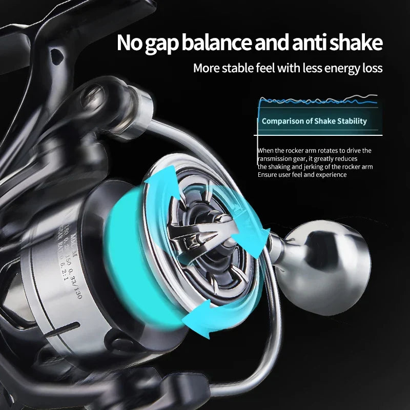 7000 Series Saltwater Spinning Reel 5KG Drag Silver
