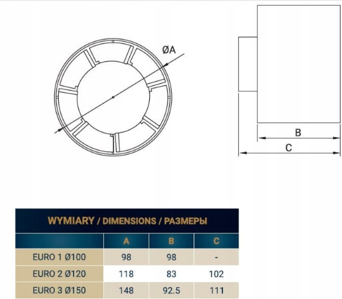 Euro 1 In Line Bathroom Fan 100mm DIY Tool Accessory Home and Garden Use