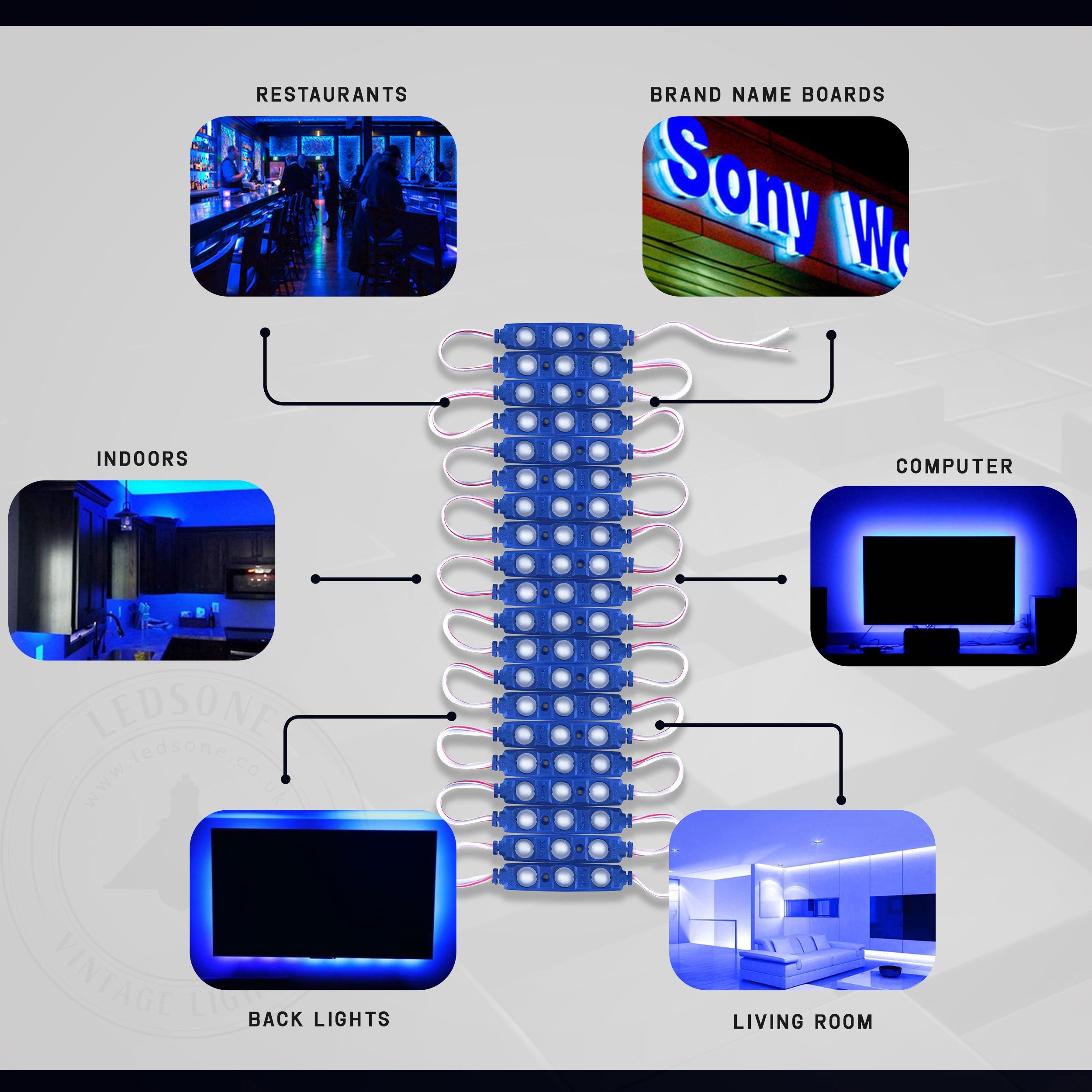 Blue LED Module 12V IP67 Waterproof 1.5W Sign Backlight~5240